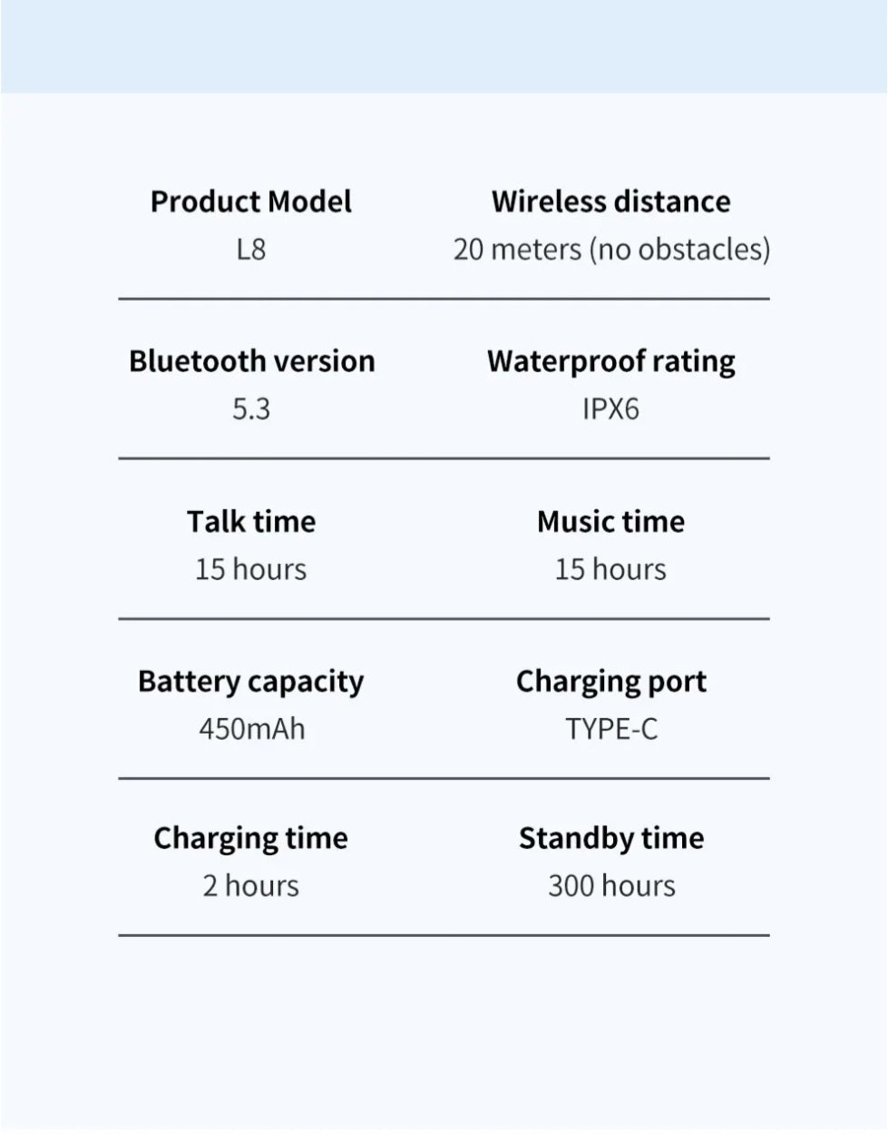 L8 Bluetooth helmet headset 5.3