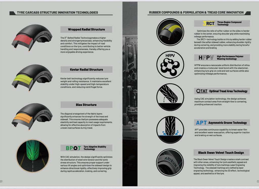 Arisun Racing Motorcycle Tires