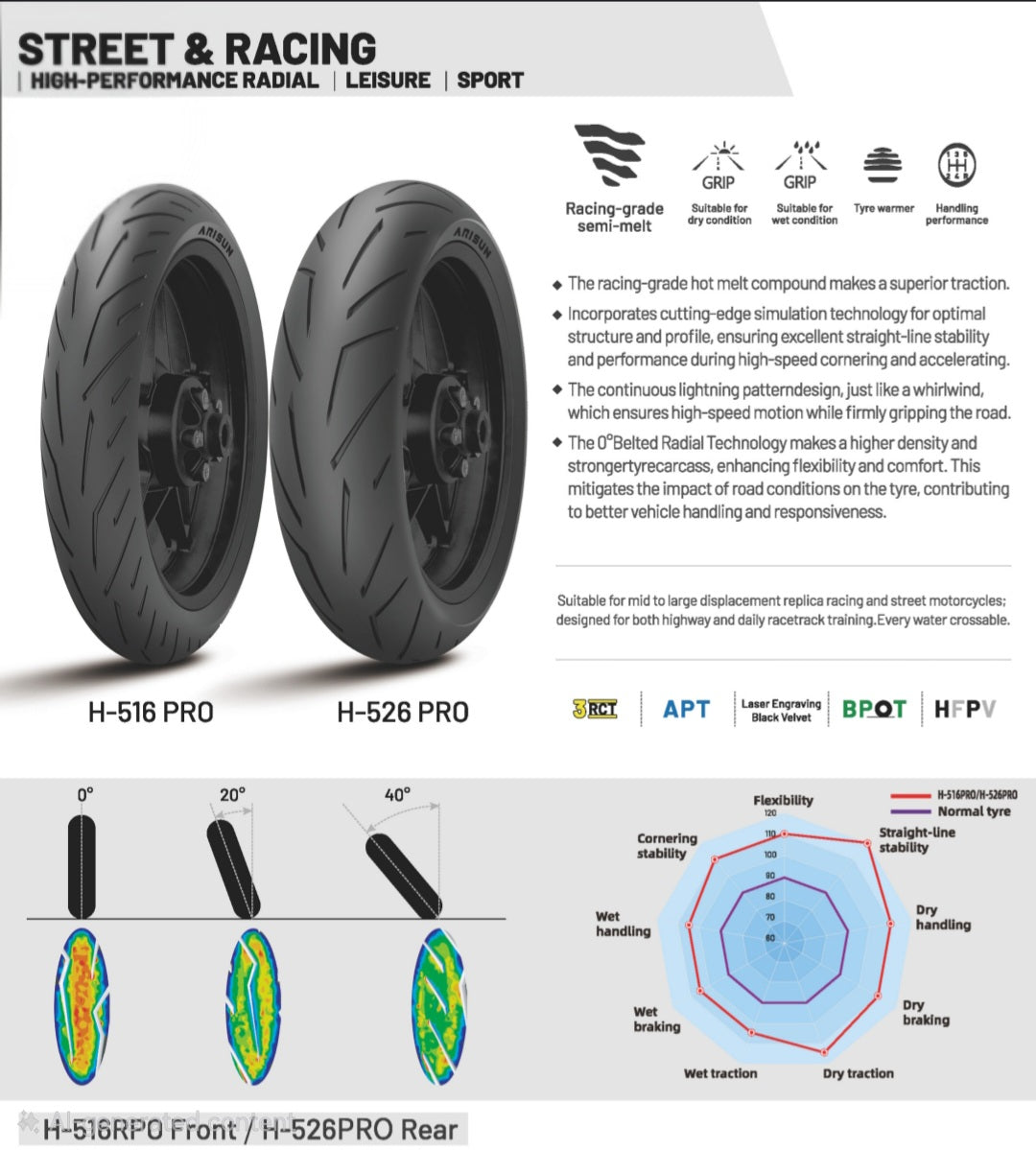 Arisun Racing Motorcycle Tires