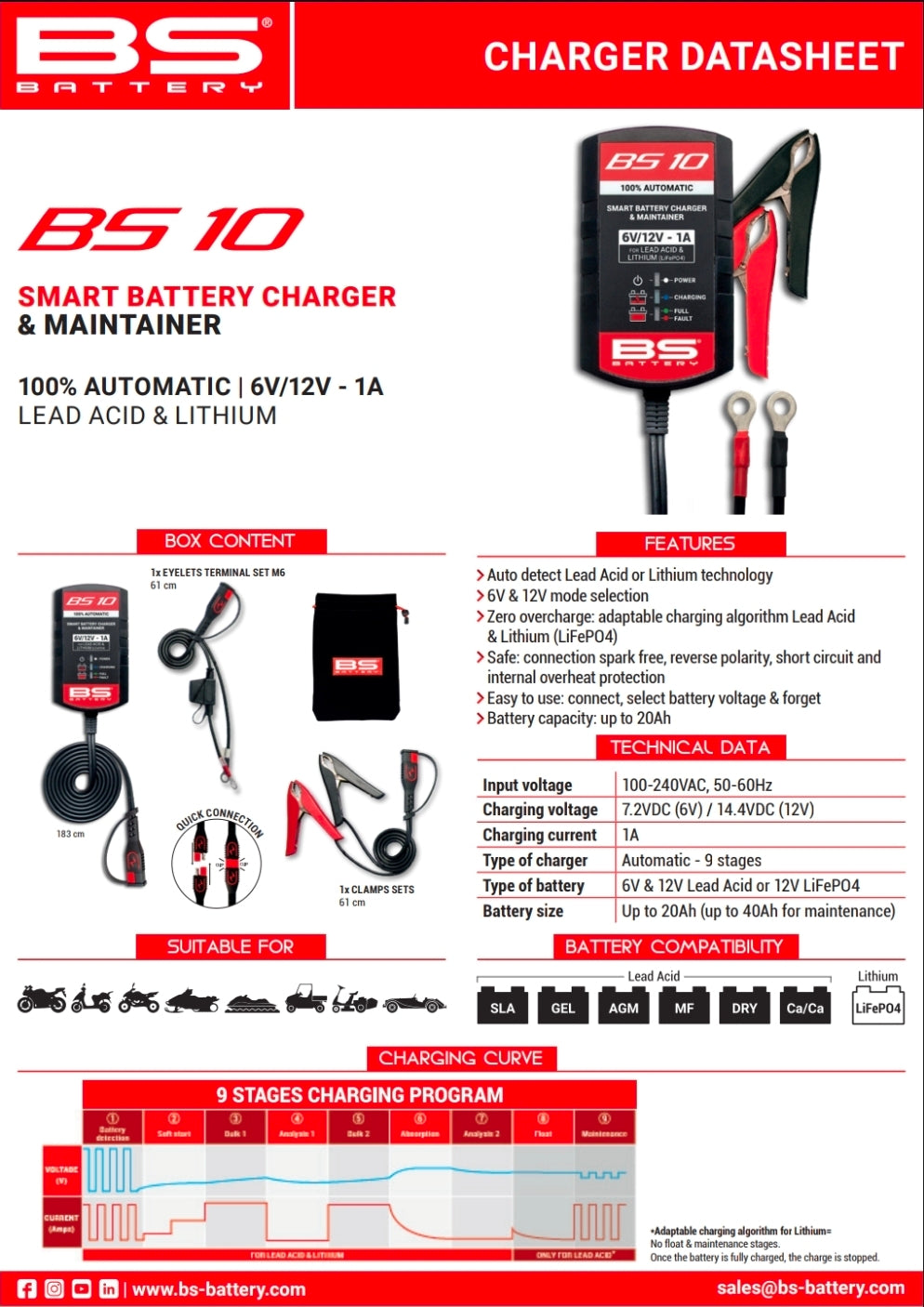 BS Smart Battery Charger and Maintainer